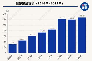 188金宝搏有什么优惠截图0